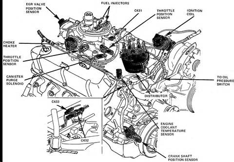 1990 ford thunderbird engine diagram 